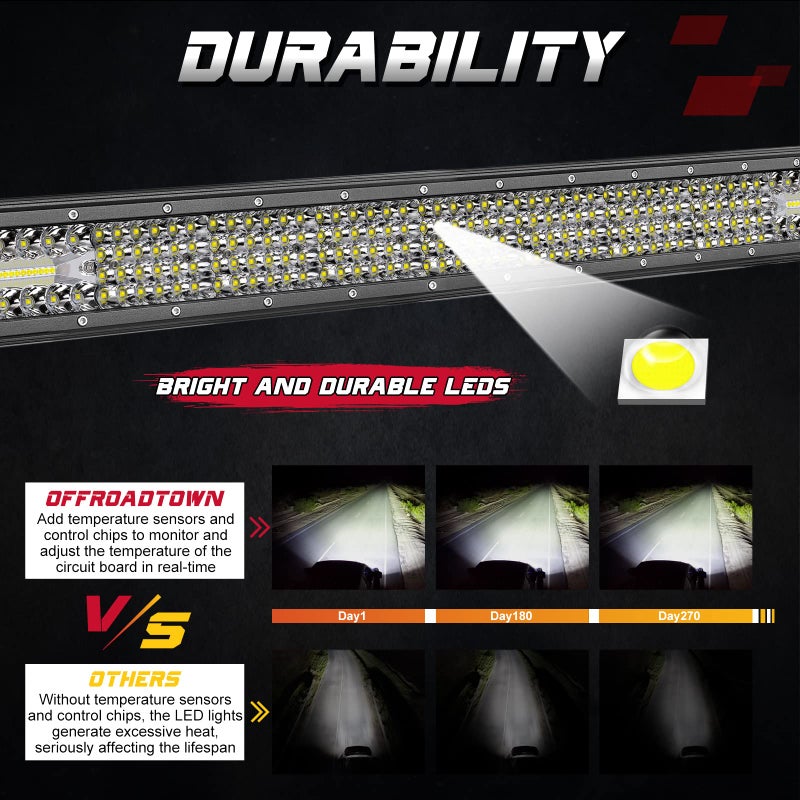 OFFROADTOWN 30inch 496W LED Light Bar Quad Row LED Driving Lights Spot Flood Combo Beam Off Road Bumper Light for Truck Pickup SUV Bronco UTV Can-Am - Image 3